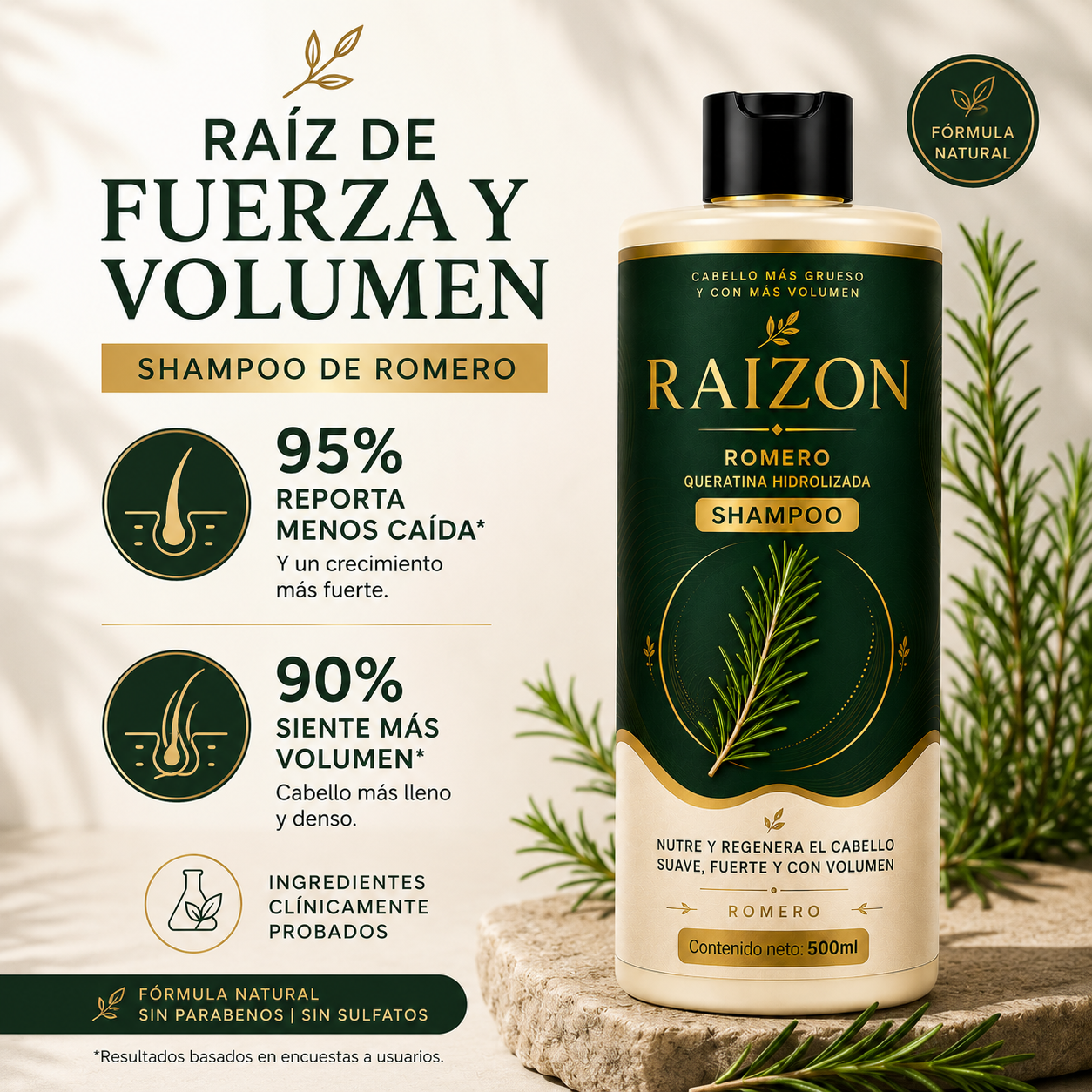 RAIZON™ Shampoo Anticaída y Crecimiento
